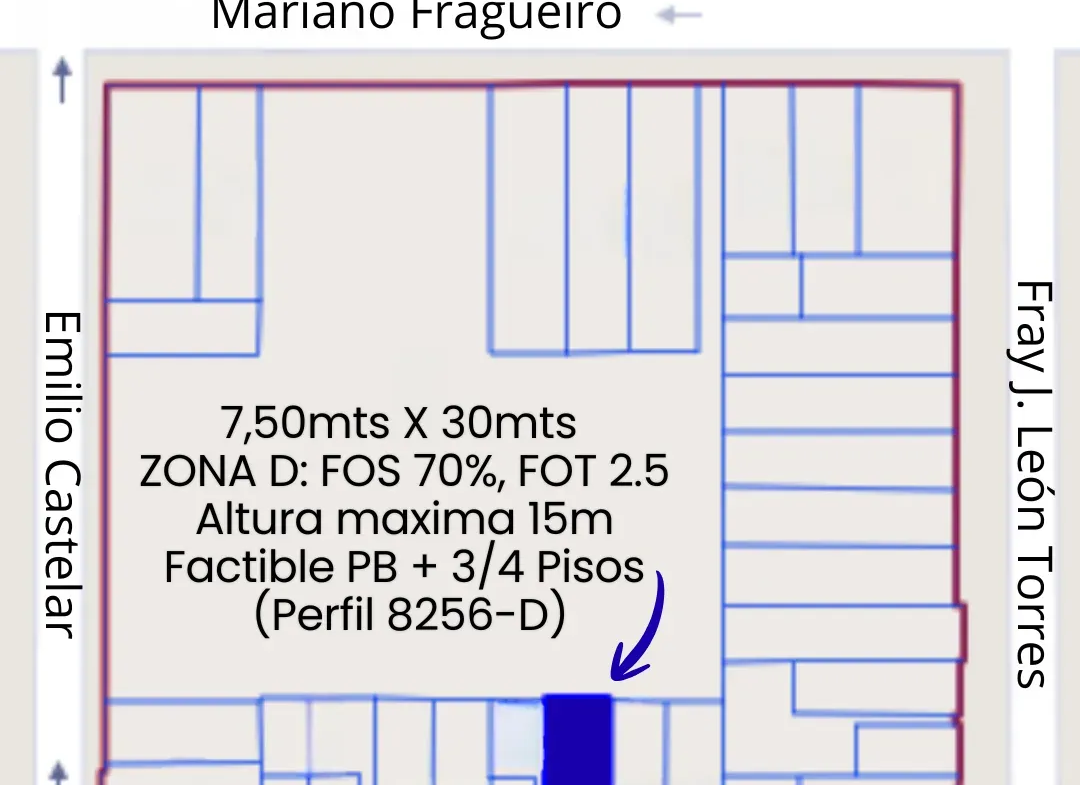 Alta Córdoba Retazado TERRENO 225 m2 LAVALLEJA 2365 , Recibo MtsZona Mercedarias